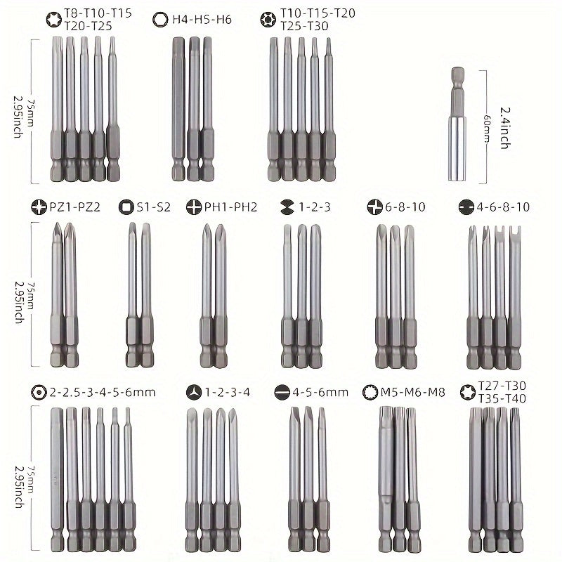 36pcs or 50pcs Heavy-Duty Metal All-in-One Screwdriver & Socket Set with 75mm Extra-Long Extension Bars, SAE/Metric Socket Wrench Kit, Impact-Resistant Case for Automotive Repair, Home DIY, Construction - No Power Required, Durable & Precise Tool Kit for