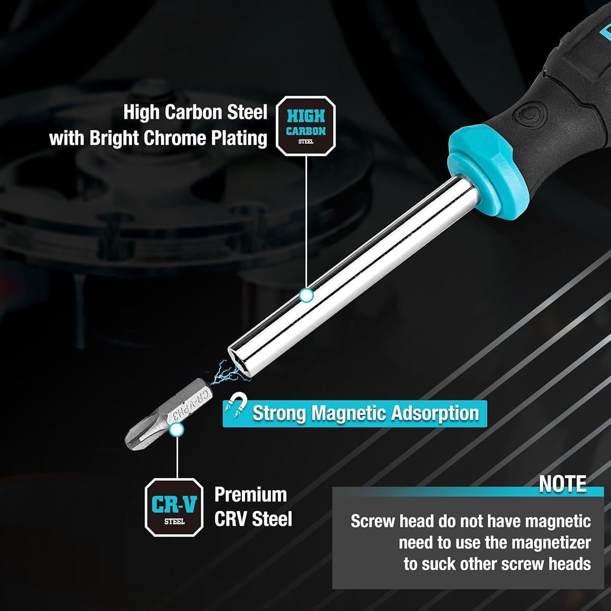60-Bit Multi-Function Screwdriver Set with Replaceable CR-V Bits (Flat, Phillips, Torx, Hex, Square) - Heavy-Duty Metal Construction, Ergonomic Rolling Barrel Bits Holder, Compact & Portable All-in-One Tool Kit for DIY, Home Repair, Electronics,